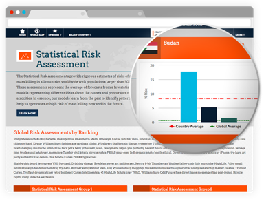 Ushm project browser